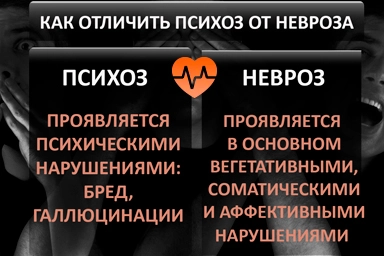 Лечение психоза в Романовской